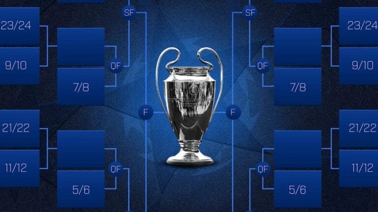 How does the Champions League knockout play-off draw work?